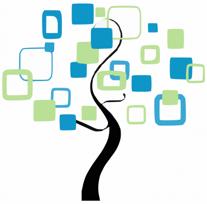 genealogía